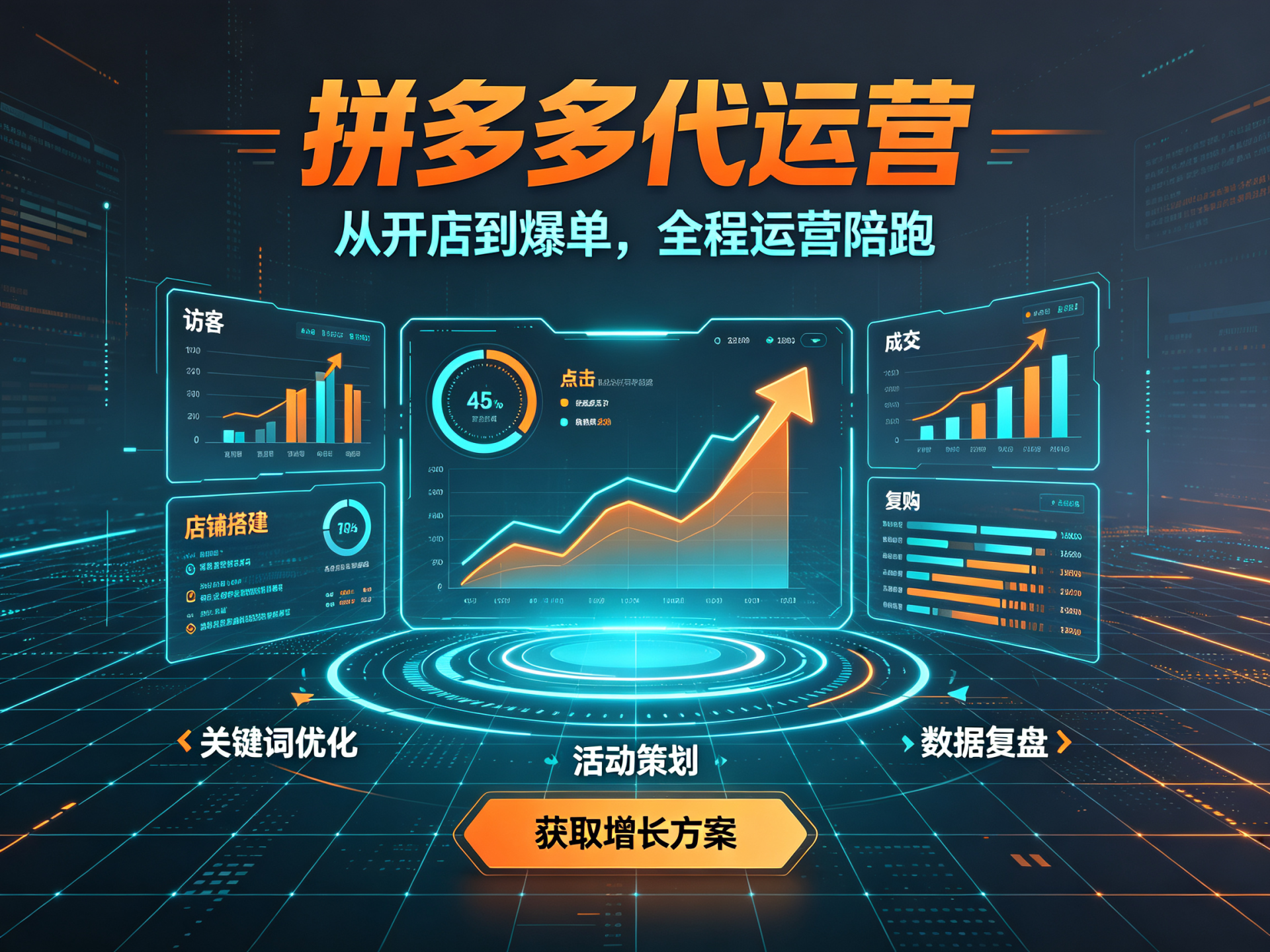 拼多多代运营